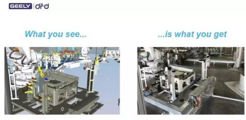 吉利数字化工厂改造 以智造为核心，构建高效数据交换体系